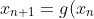 x_{n+1}=g(x_n), n=0,1,..,